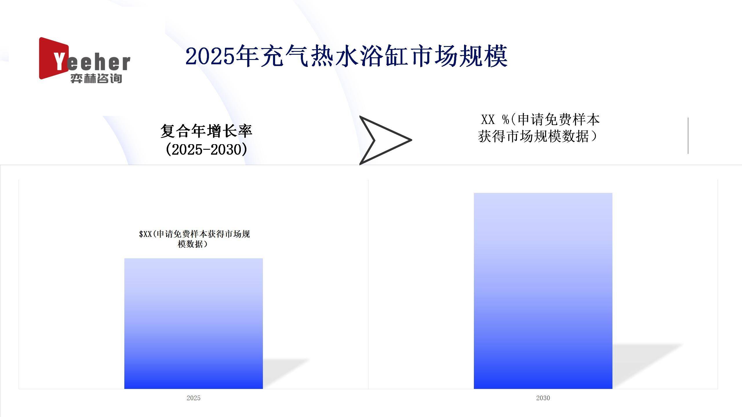 全面分析2025年充气热水浴缸市场