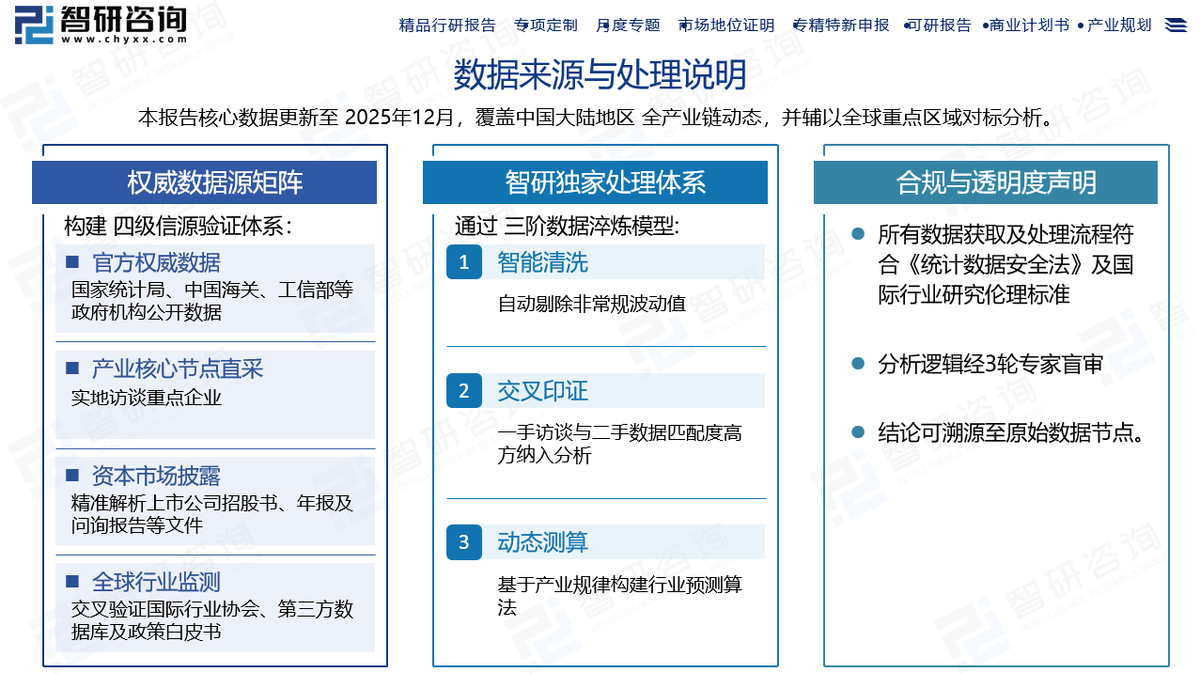 【前景分析】2026版中国工业固废处理行业市场现状调查及发展